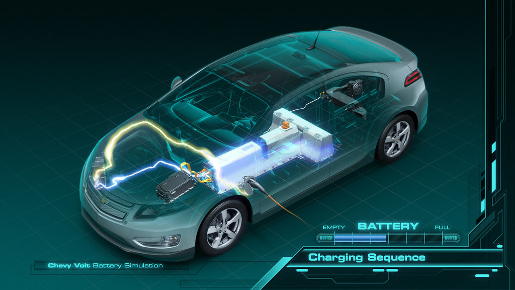 All-New Solid State Battery For Tesla