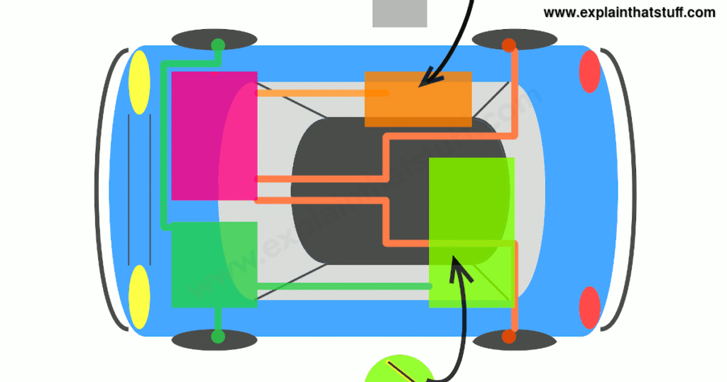 Aluminum-ion Battery