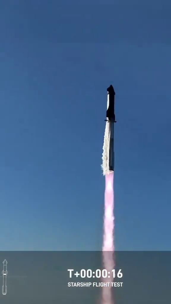 Elon Musk just announced New Starship Launch Date
