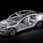 $8,797 Tesla Model 2 FINALLY HERE: Everything You Need to Know about the 2026 Game-Changer