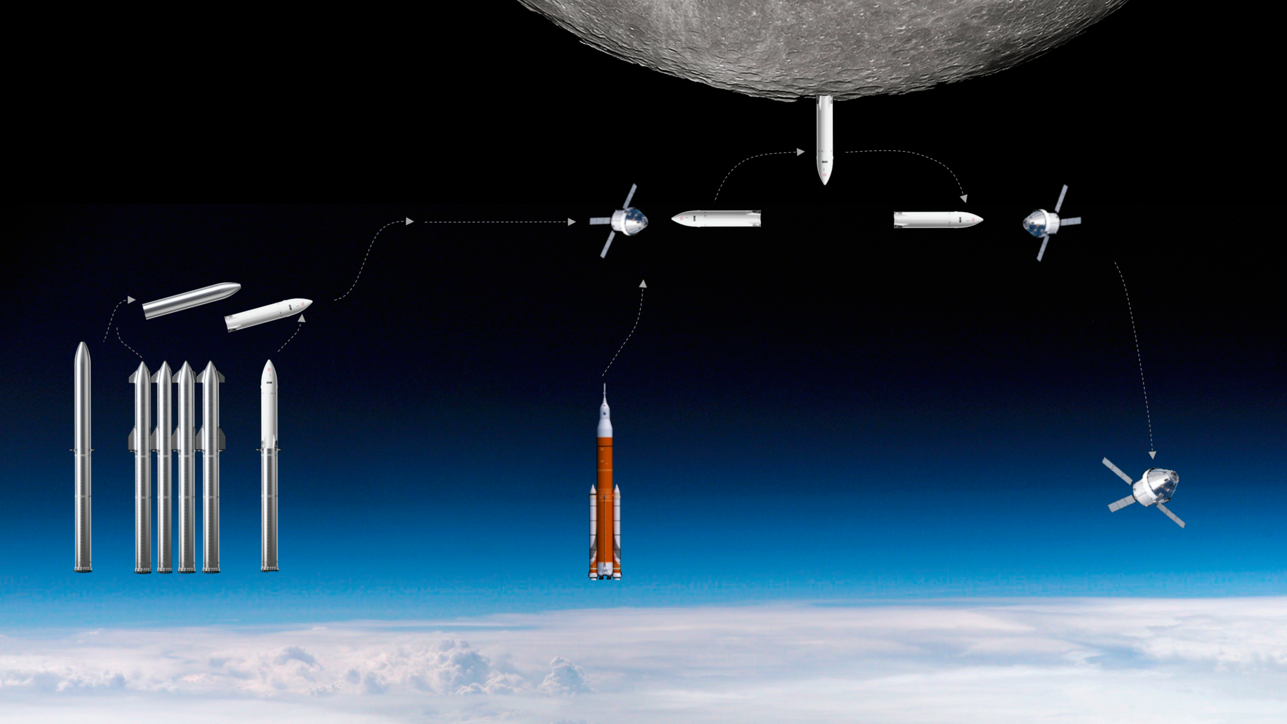 NASA finally declared SpaceX Starship is the ONLY Key for Artemis 3...Blue Origin is OUT