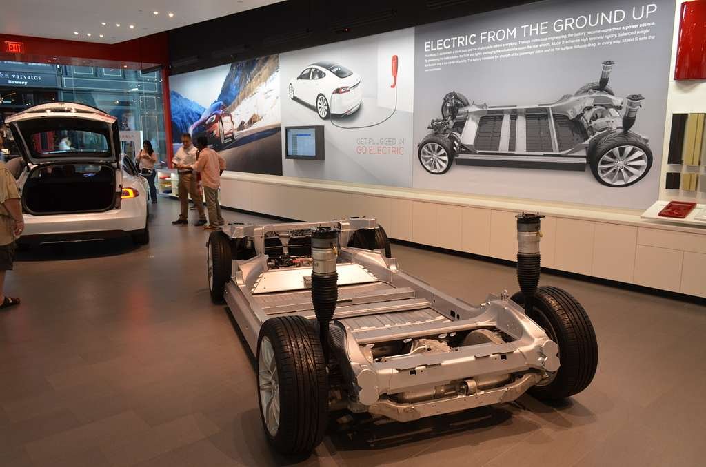 NEW Tesla Battery Future